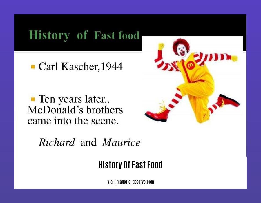 history of fast food 2