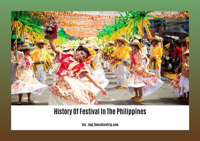 The History of Festivals in the Philippines: A Tapestry of Culture and ...