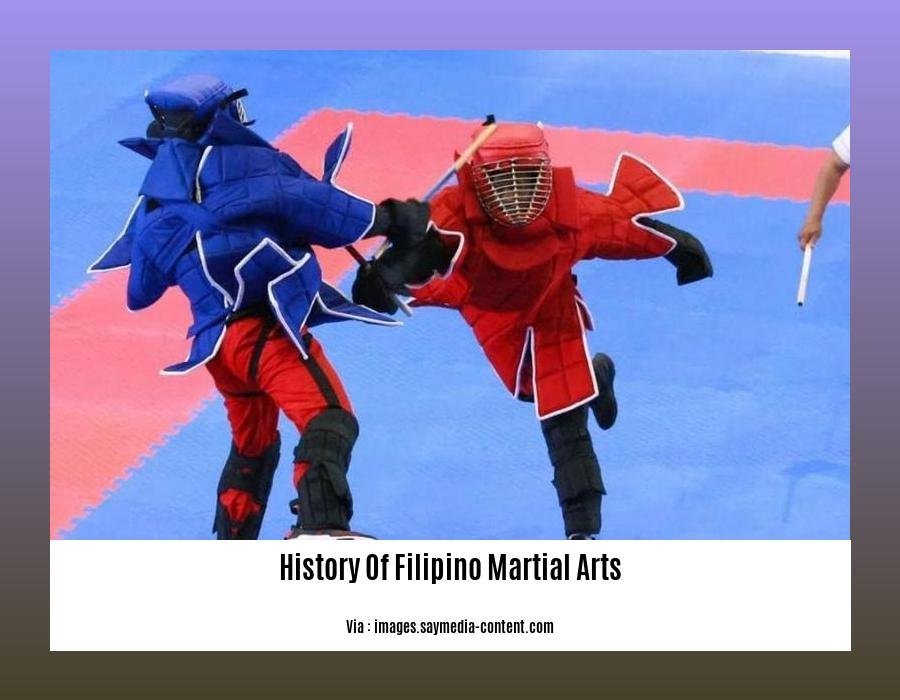 Exploring the Profound History of Filipino Martial Arts: A Journey into ...