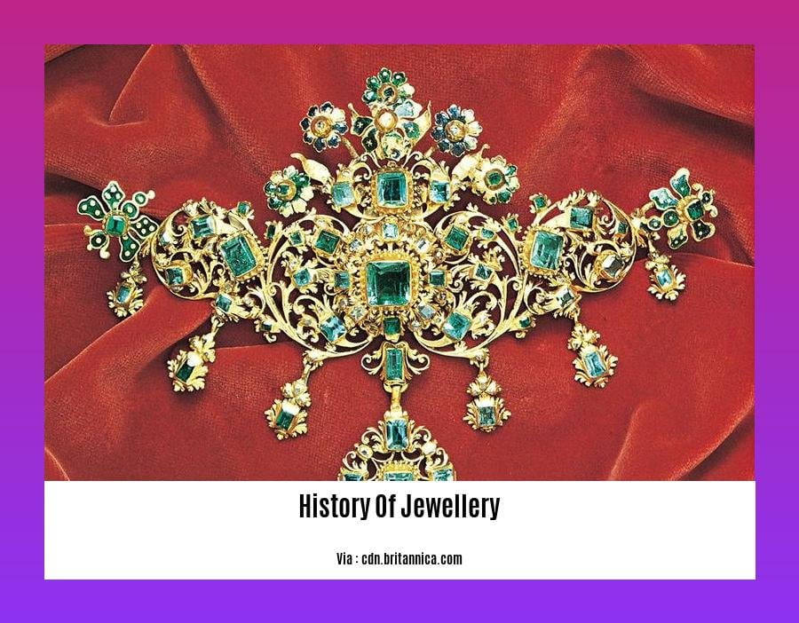 The History and Evolution of Jewellery Findings