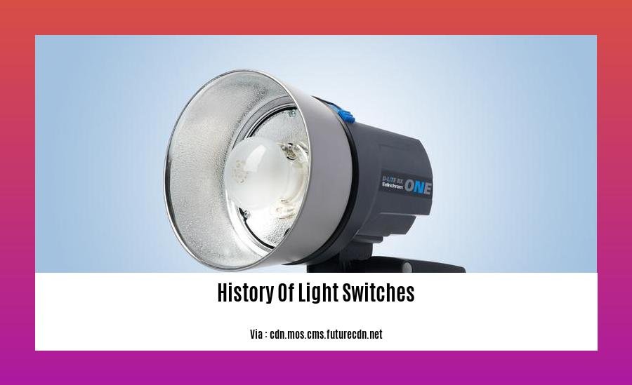 history of light switches