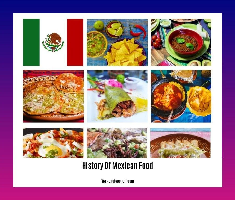 history of mexican food