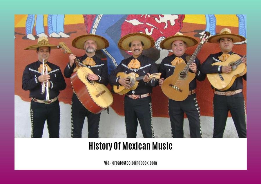 history of mexican music