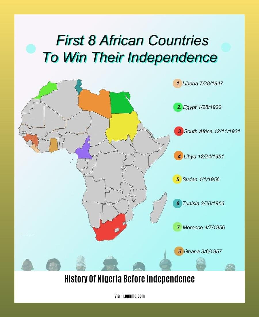 history of educational planning in nigeria before independence