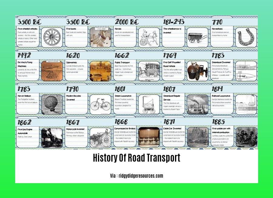 history of road transport 2