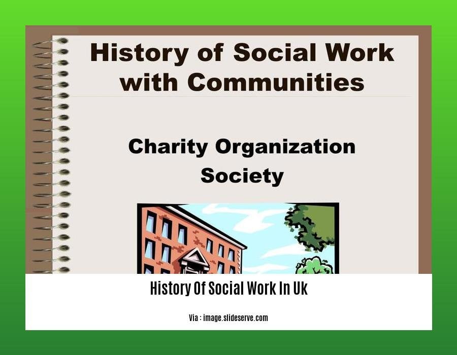 history of social work education in uk