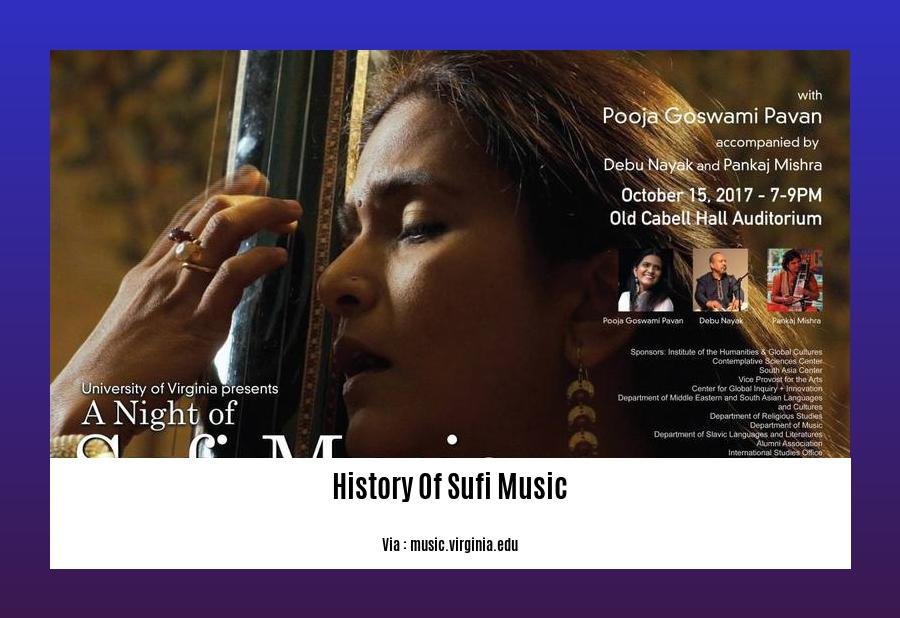history of sufi music