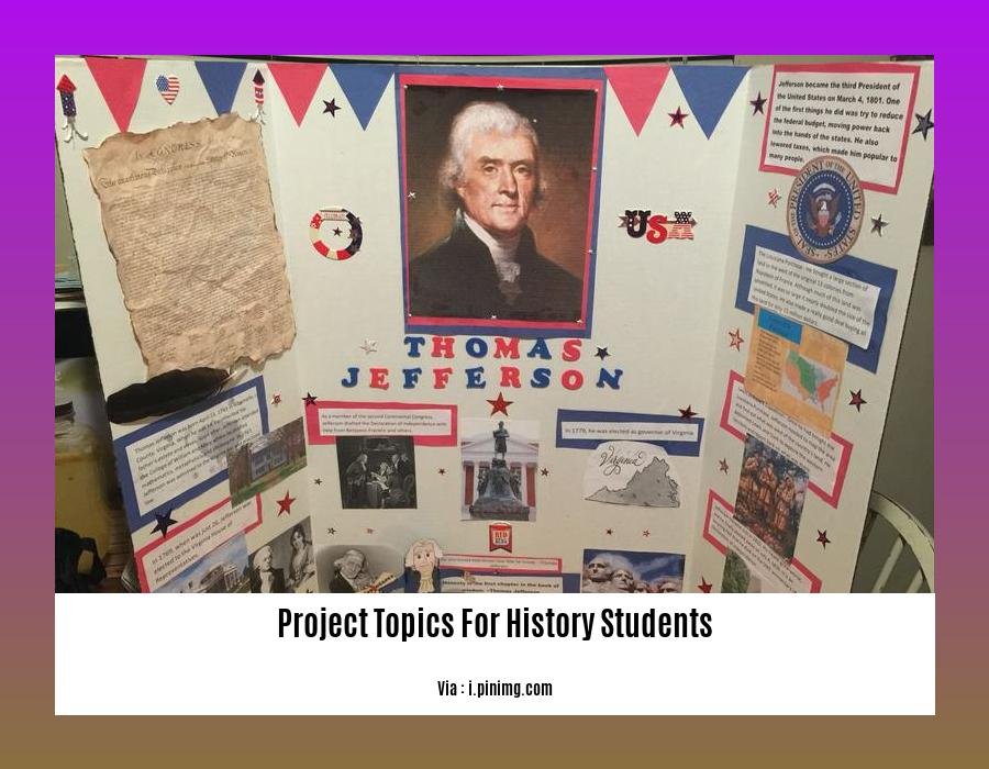project topics for history students 2