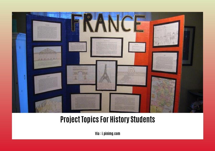 project topics for history students