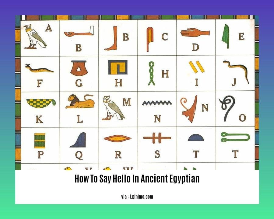 how-to-say-hello-in-ancient-egyptian-unraveling-the-greetings-of