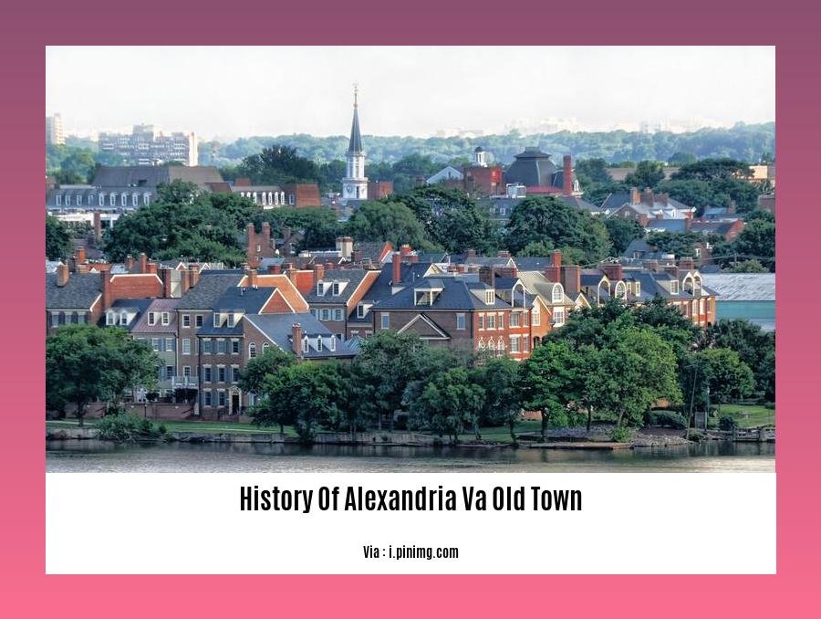 History Of Alexandria Va Old Town