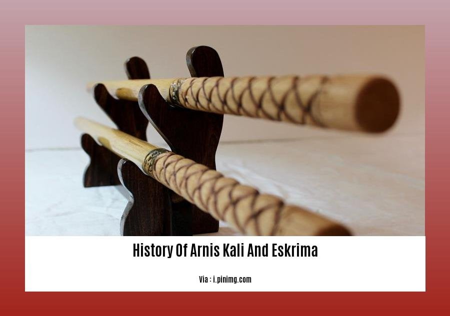 - The Comprehensive History Of Arnis Kali And Eskrima: Unraveling The ...