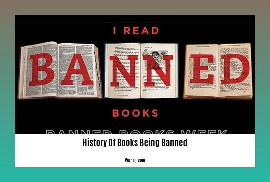  The History of Books Being Banned A Journey Through Censorship