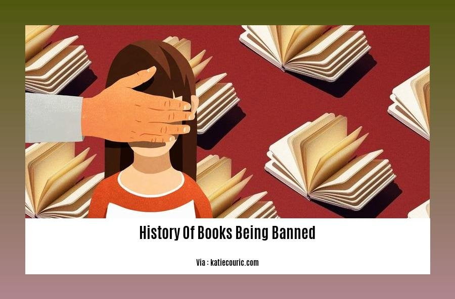  The History of Books Being Banned A Journey Through Censorship