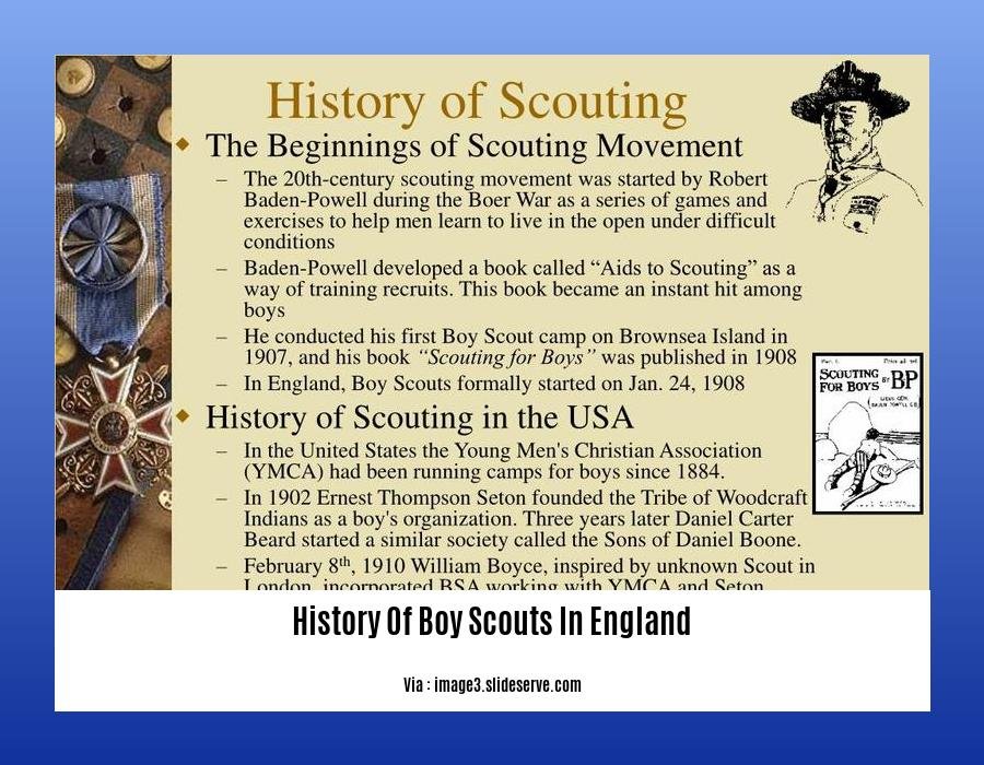 History Of Boy Scouts In England 2