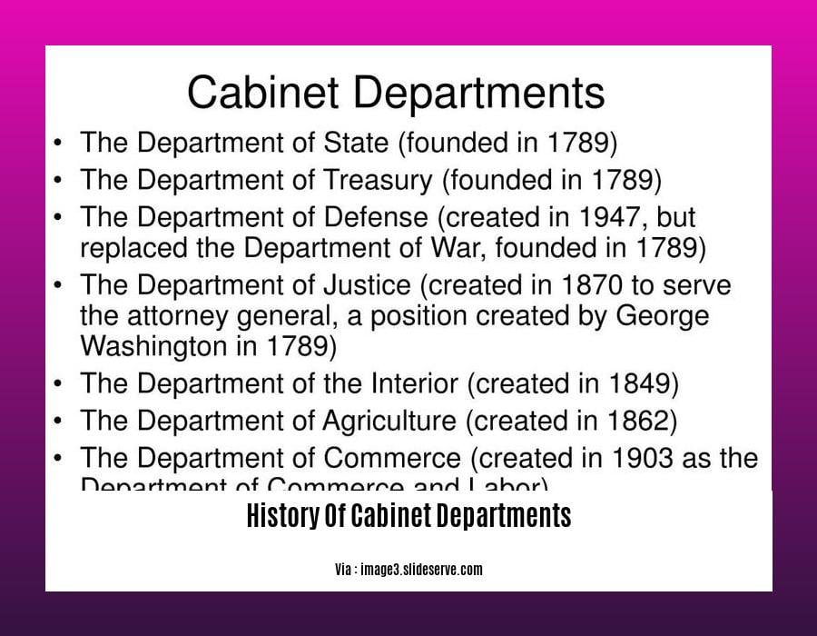 History of Departments A Journey Through the Halls of Governance