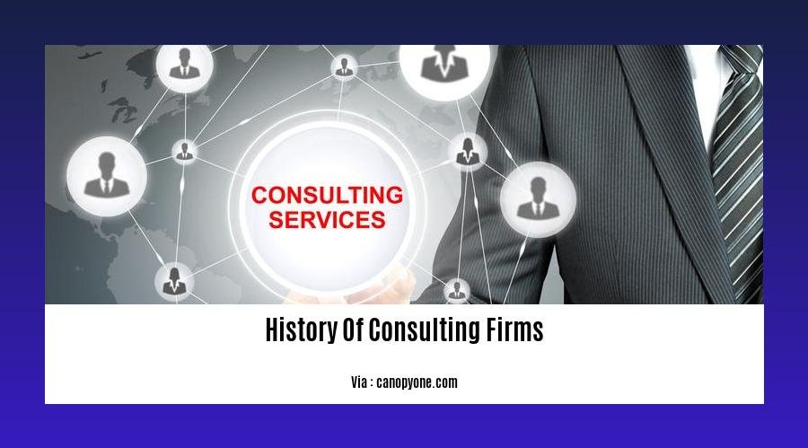 History Of Consulting Firms 2