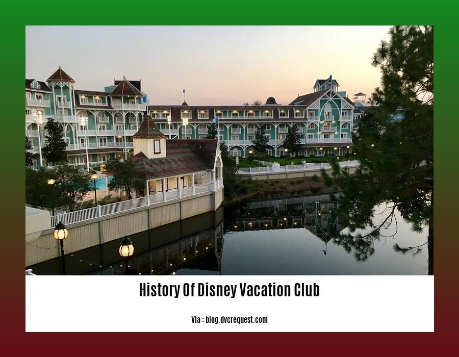 History Of Disney Vacation Club