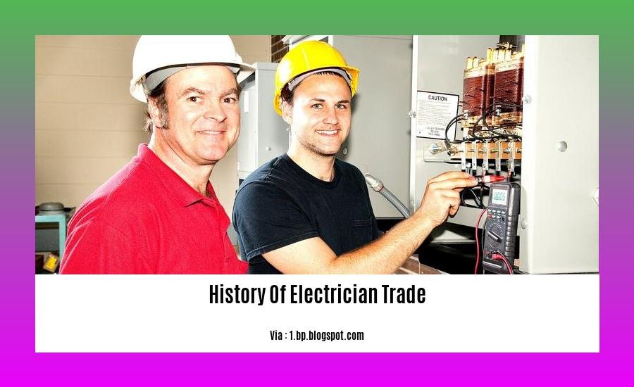 History Of Electrician Trade