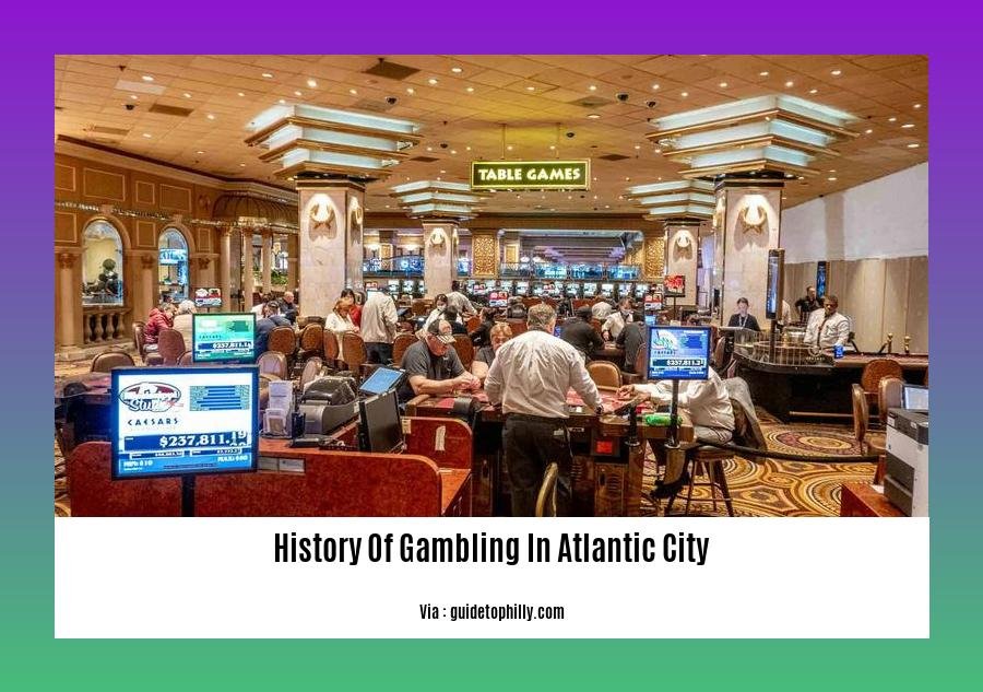 History Of Gambling In Atlantic City