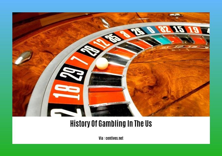 History Of Gambling In The Us