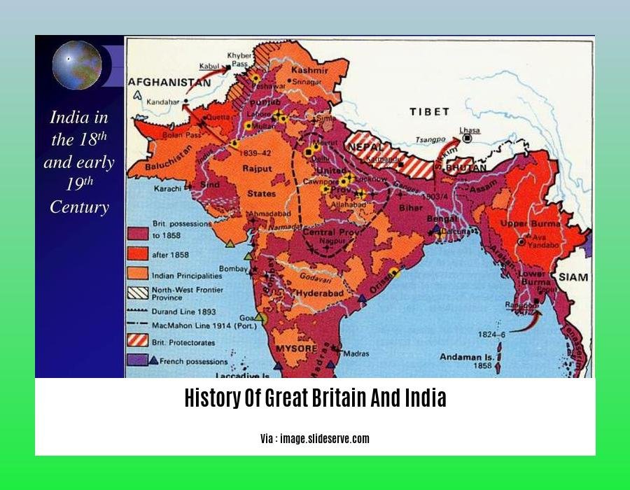History Of Great Britain And India 2