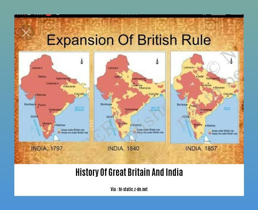 History Of Great Britain And India