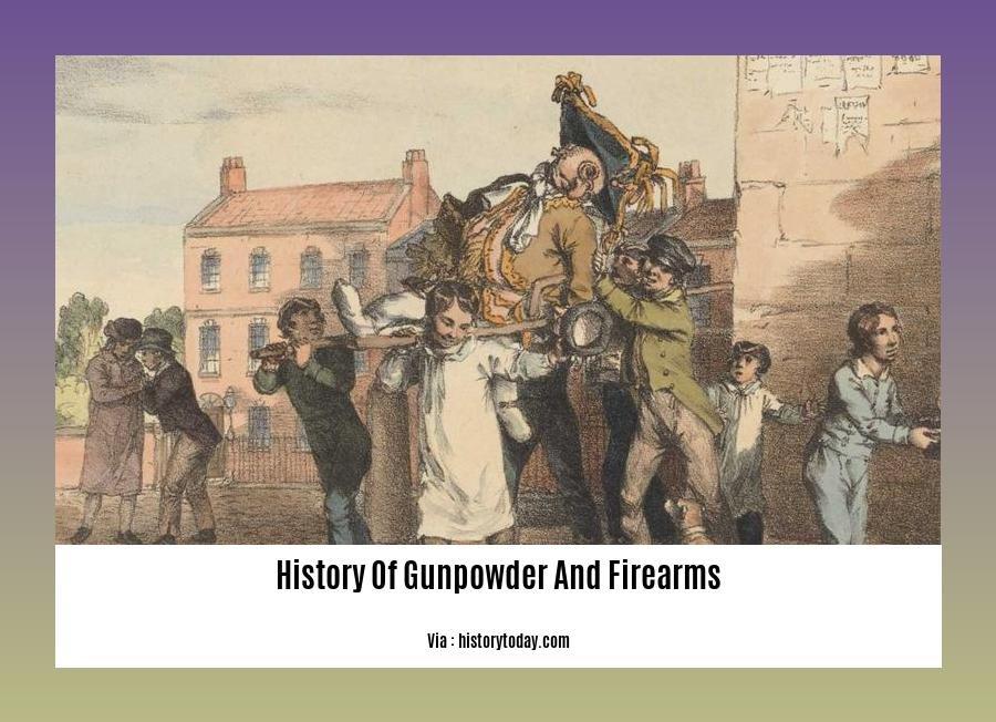 History Of Gunpowder And Firearms