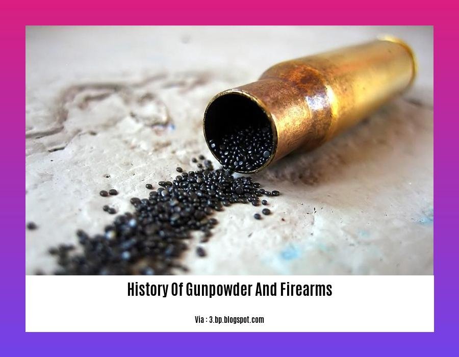 History Of Gunpowder And Firearms