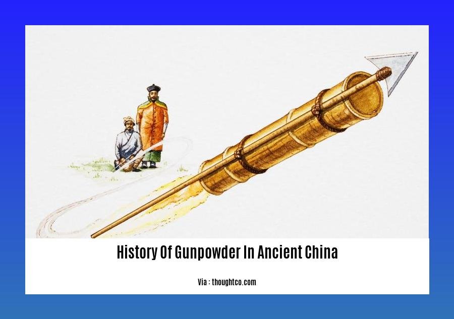 History Of Gunpowder In Ancient China