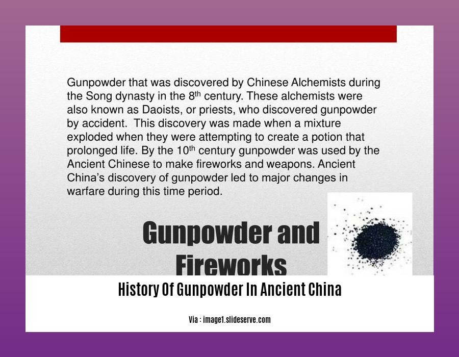 History Of Gunpowder In Ancient China