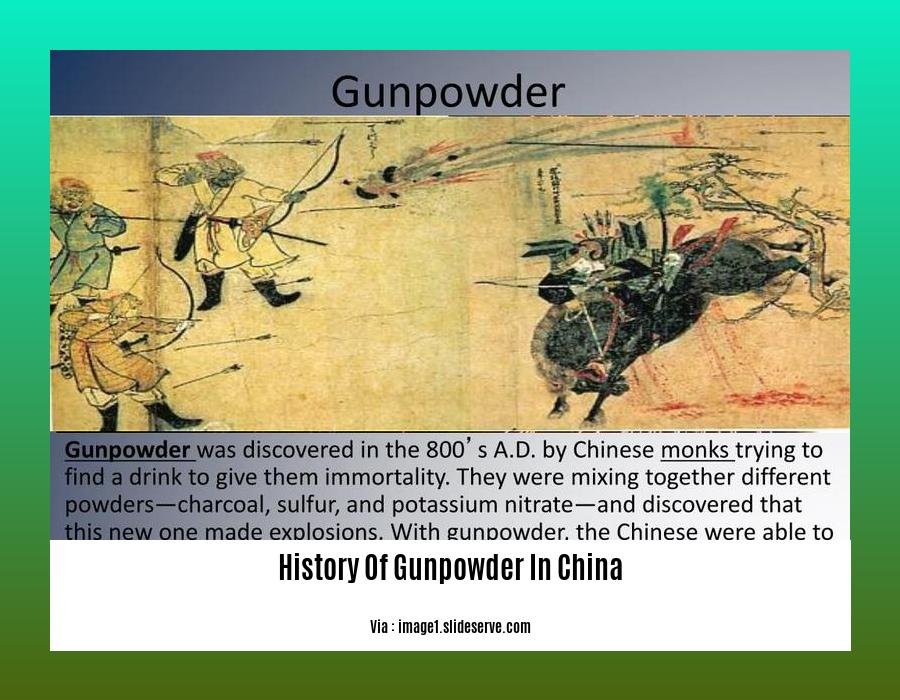 History Of Gunpowder In China