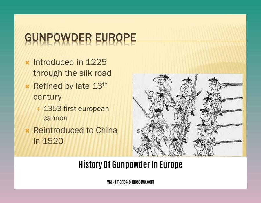 History Of Gunpowder In Europe 2