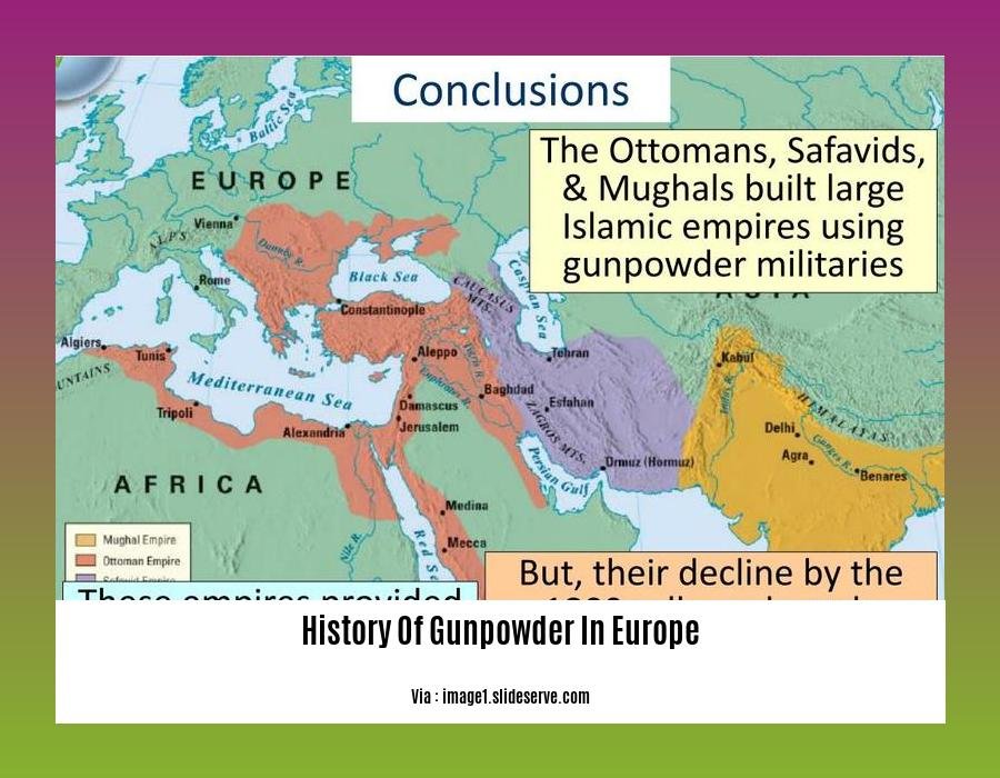 History Of Gunpowder In Europe
