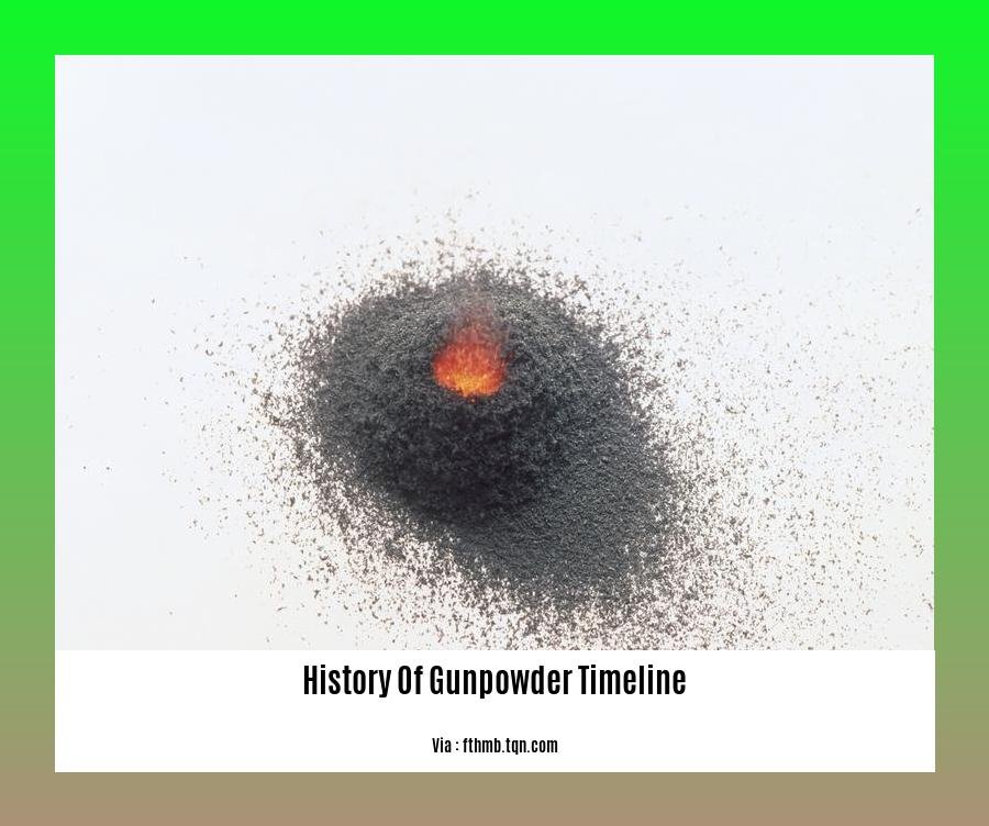 History Of Gunpowder Timeline 2