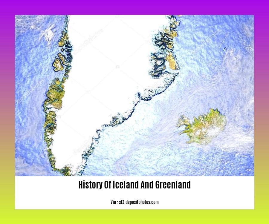 History Of Iceland And Greenland