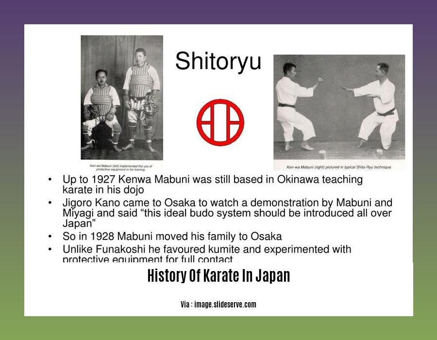 History Of Karate In Japan