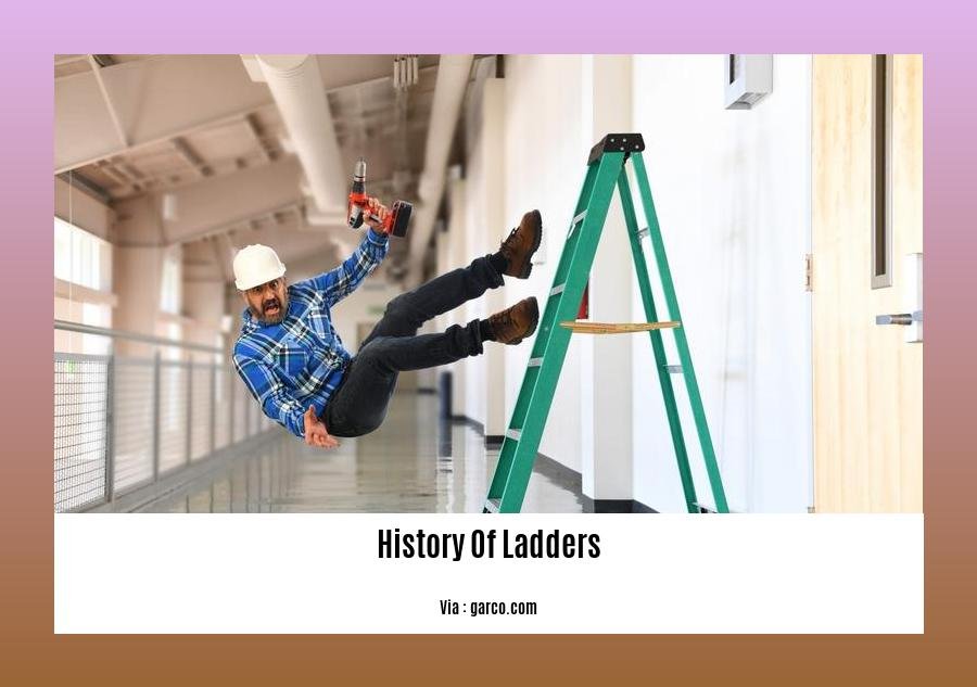 History Of Ladders 2