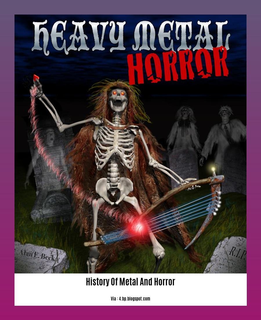 History Of Metal And Horror