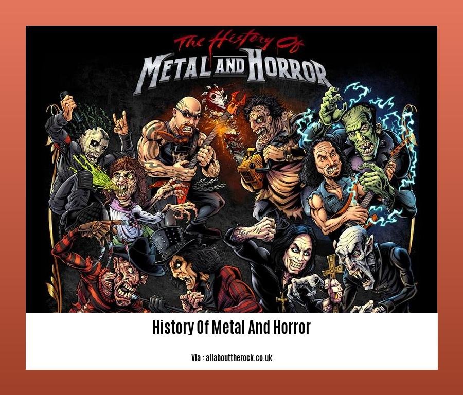 History Of Metal And Horror 2