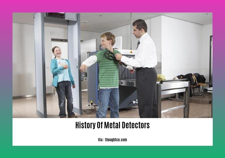 History Of Metal Detectors