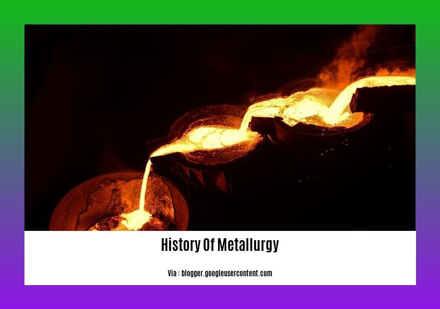 History Of Metallurgy 2