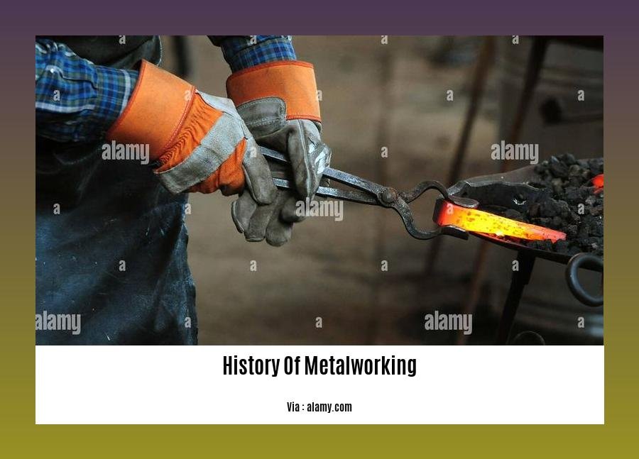 History Of Metalworking