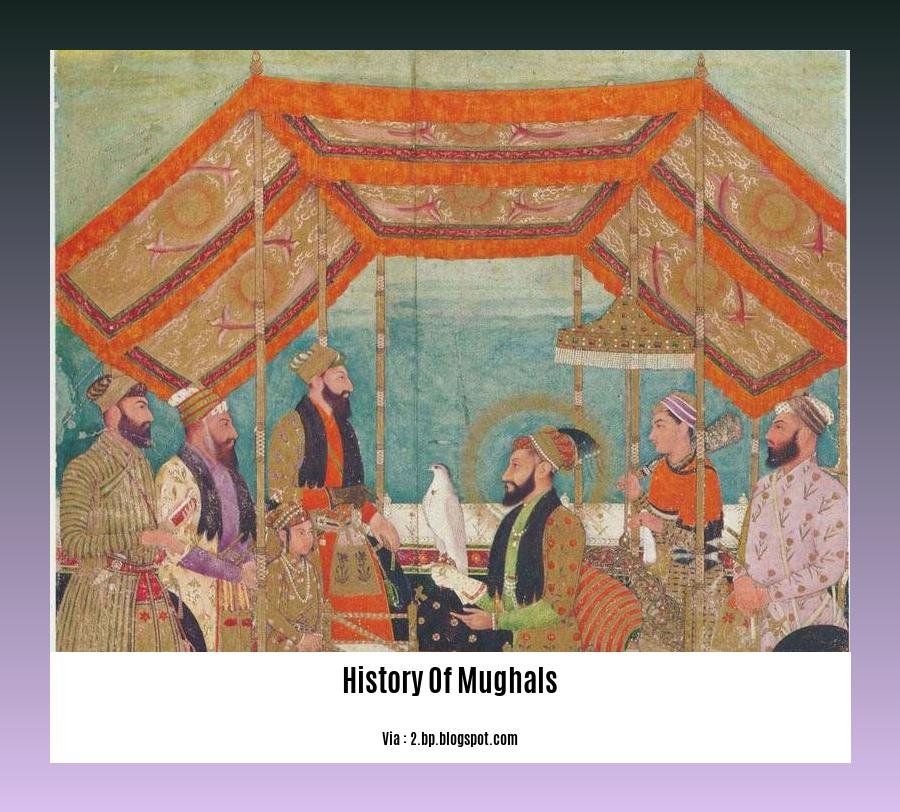 History Of Mughals 2