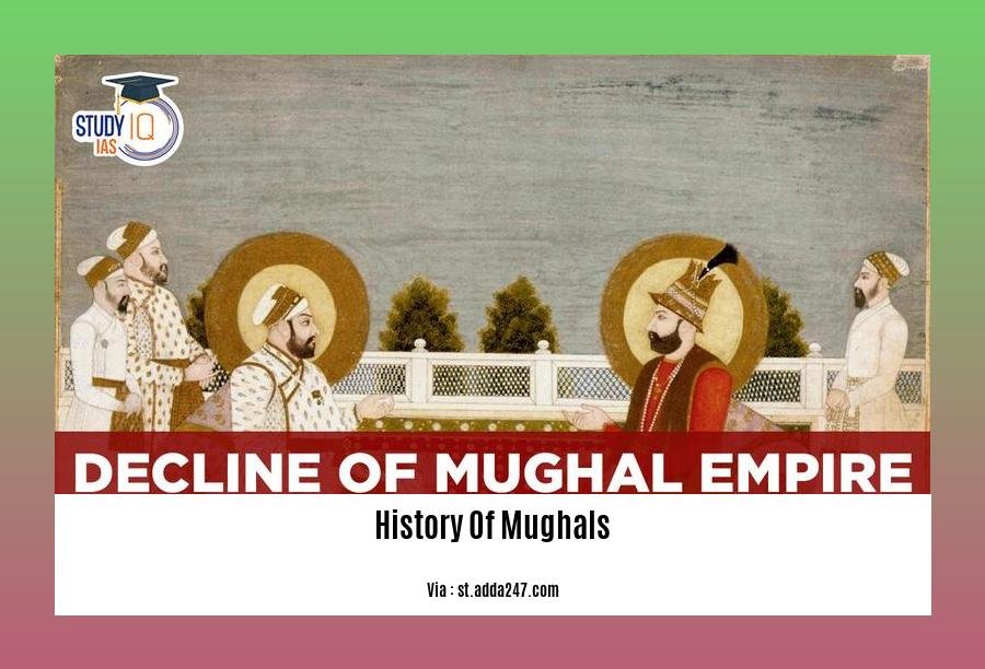 History Of Mughals