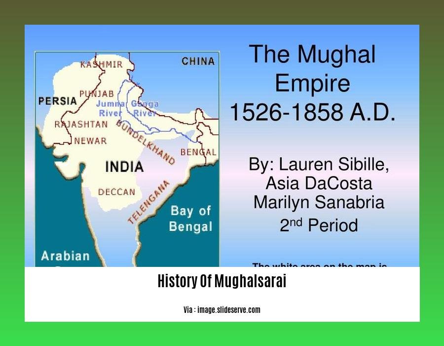 History Of Mughalsarai 2