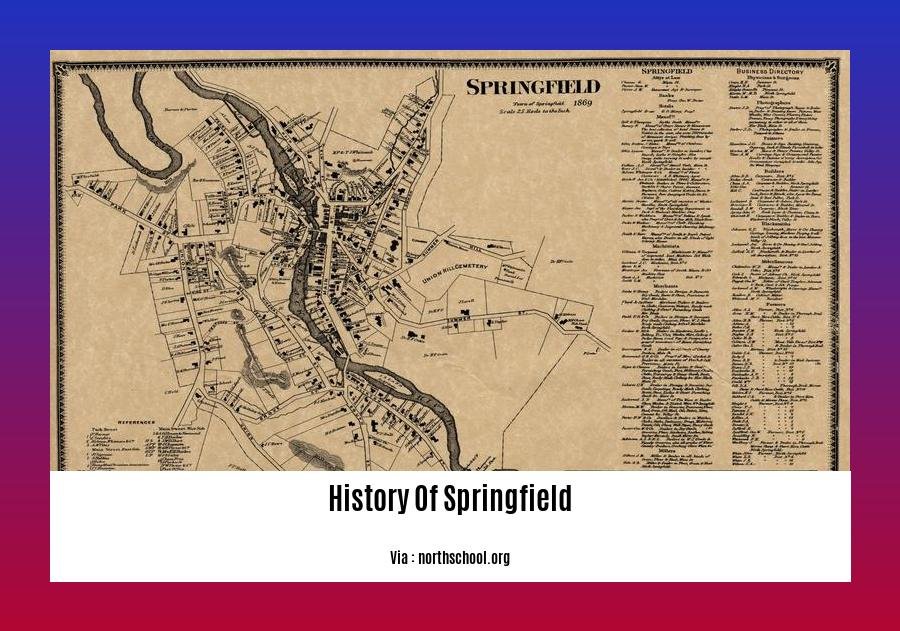History Of Springfield