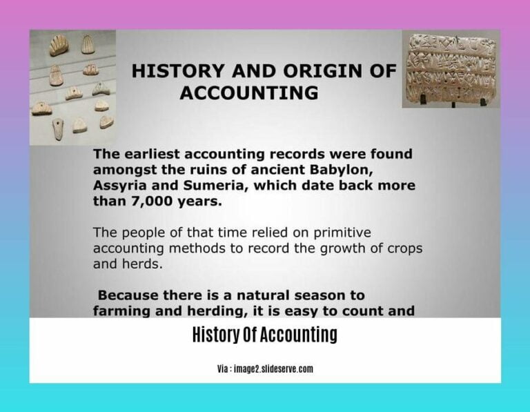 - A Journey Through Time: The History Of Accounting And Its Profound ...