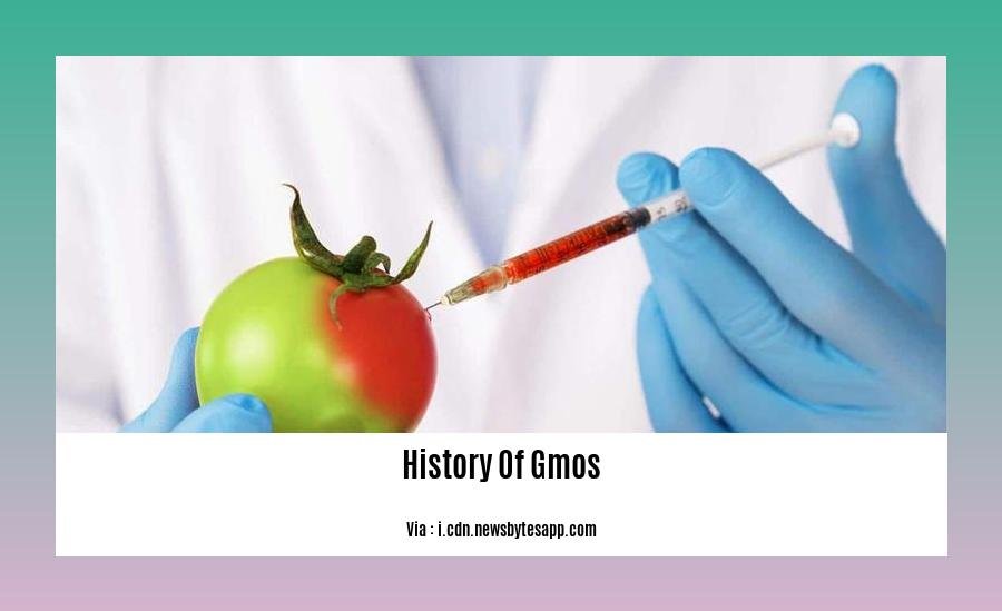 history of gmos 2