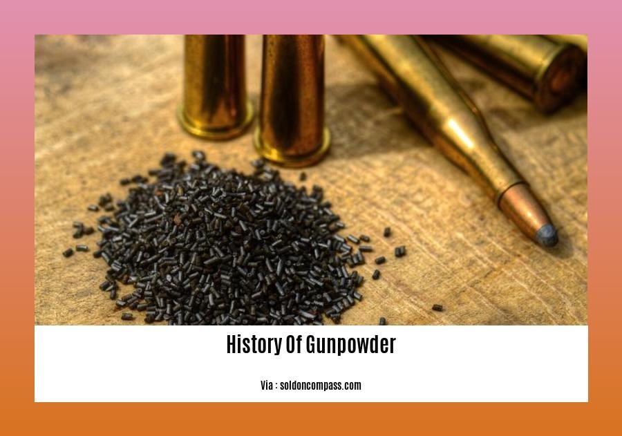 history of gunpowder